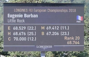 Little Rock & Eugénie Burban - Championnat d'Europe de dressage
FEI Young Riders - Fontaibleau 2018