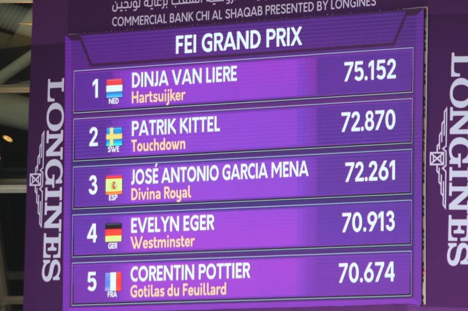 GOTILAS DU FEUILLARD 5e DU GRAND PRIX !